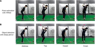 Extracting proficiency differences and individual characteristics in golfers' swing using single-video markerless motion analysis